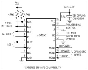Dual, Temperature-Controlled Resistors with Internally Calibrated Monitors and Password Protection