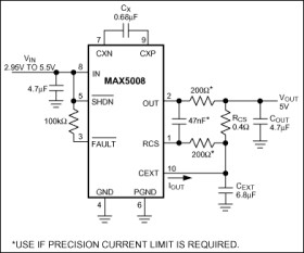 Regulated 5V USB Charge Pump with Programmable Current Limit