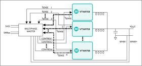 Smart Slave IC with Integrated Current and Temperature Sensors
