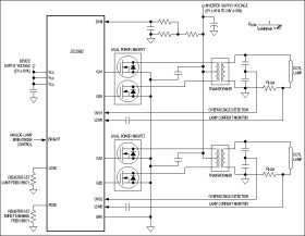 Two-Channel, Push-Pull CCFL Controller