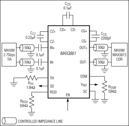 2.7Gbps Post Amp with Automatic Gain Control