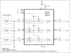 3.3V, HD/SD Triple-Channel Filter Amplifiers with Shutdown