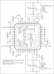 Dual, SiGe High-Linearity, High-Gain, 1800MHz to 2900MHz Downconversion Mixer with LO Buffer/Switch