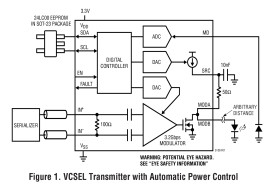 3.3V, 3.2Gbps VCSEL Driver