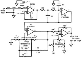 Military-grade, quad, 30-V, 1-MHz, low-power operational amplifier