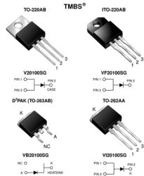 VB20100SG High Voltage Trench MOS Barrier Schottky Rectifier Ultra Low VF = 0.50 V at IF = 5 A
