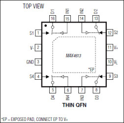 Quad, SPST Analog Switch
