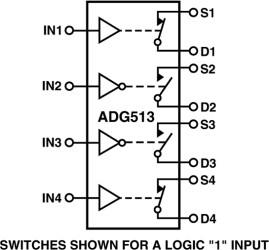 LCMOS Precision 5V/3V Quad SPST Switches