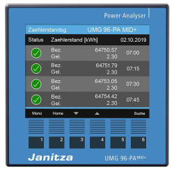 Janitza 5232004 UMG96-PA-MID&#x2B; Energy Meter MID Certified with Clock/Battery