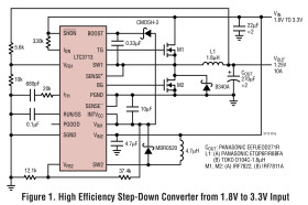 Low Input Voltage, High Power, No R Synchronous Buck DC/DC Controller