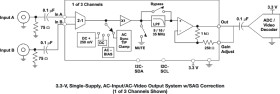 3-Channel Low Power Video Amp w/I2C Control, Selectable Filters, 0dB Gain, 2:1 MUX