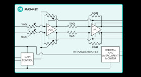 High-Current Differential Line Driver for Powerline Communications
