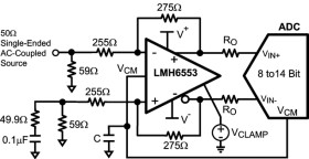 900 MHz Fully Differential Amplifier with Output Limiting Clamp