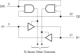 8-Bit Dual-Supply Bus Transceiver with Configurable Voltage Translation and 3-State Outputs
