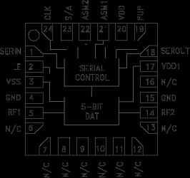 0.5 dB LSB GaAs MMIC 5-BIT DIGITAL ATTENUATOR, 0.1 - 30 GHz