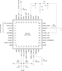 Low Noise Integer N PLL Frequency Synthesizer With Integrated VCO