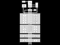32-bit Arm Cortex-M4F based MCU with 120-MHz, 1-MB Flash, 256-kb RAM, USB, ENET MAC+MII | ZAD | 212 | -40 to 85