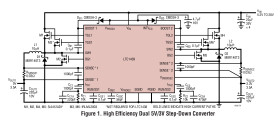 Dual High Efficiency, Low Noise, Synchronous Step-Down Switching Regulators