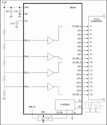 14 Programmable Gamma Reference Buffers with Four Static References for TFT-LCD Displays