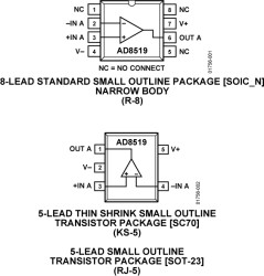 8 MH Rail-to-Rail Operational Amplifier
