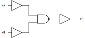 4-ch, 2-input, 4.5-V to 5.5-V NAND gates with TTL-compatible CMOS inputs