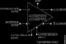 Dual High Speed PECL Comparator 16 - Lead QSOP