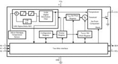 ±2°C, 3.0V to 5.5V industry standard temperature sensor with I2C/SMBus interface | DGK | 8 | -55 to 125