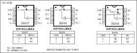 DG419L Improved, SPDT, Precision, CMOS Analog Switch (NC)