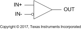 Dual Differential Comparator
