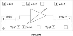 13 Gbps Fast Rise Time XOR / XNOR Gate with Programmable Output Voltage