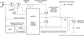 SMBus 2-3 cell NVDC Buck battery charge controller with N-Channel MOSFET selectors