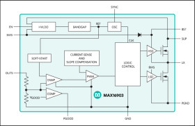 2.1MHz, High-Voltage, 1A Mini-Buck Converter