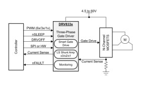 Automotive 12V and 24V battery 3-phase gate driver unit with accurate current sensing