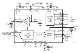 High Speed, 16-Bit, 333ksps Sampling A/D Converter with Shutdown