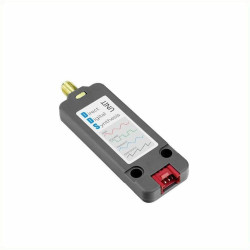 M5Stack DDS Unit (AD9833 Waveform Generator)