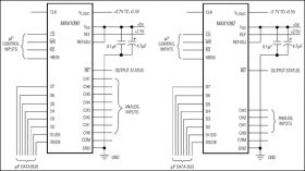 MAX1092 400ksps, +5V, 8-/4-Channel, 10-Bit ADCs with +2.5V Reference and Parallel Interface