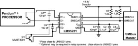 Dual Remote and Local Temperature Sensor with TruTherm Technology and SMBus Interface