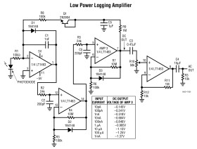 Dual/Quad Micropower, 260µW C-Load Picoampere Bias Current JFET Input Op Amps