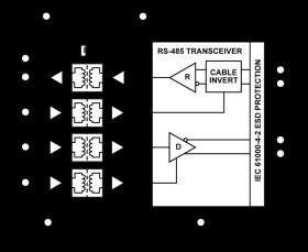 500 kbps, 5.7 kV RMS, Signal Isolated Full Duplex RS-485 Transceiver with ±15 kV IEC ESD