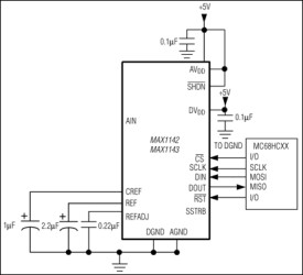 14-Bit ADC, 200ksps, +5V Single-Supply with Reference