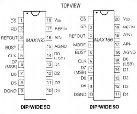5µs, 8-Bit ADC with Track/Hold and Reference