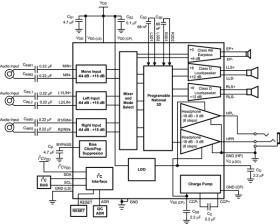 2.4-W, mono, analog input Class-AB audio amplifier with 45-mW stereo & mono earpiece driver