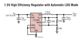 1.5MHz/2.25MHz, 600mA Synchronous Step-Down Regulator with LDO Mode