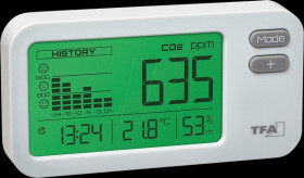 31.5009.02 CO2 monitor AirCO2ntrol Coach