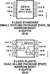 Low Noise, Low Drift Single-Supply Operational Amplifiers (Dual)
