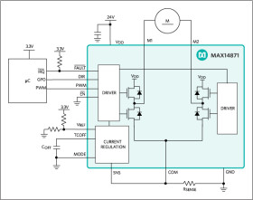 4.5V to 36V Full-Bridge DC Motor Driver