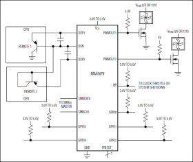 2-Channel Temperature Monitor with Dual Automatic PWM Fan-Speed Controller and Five GPIOs