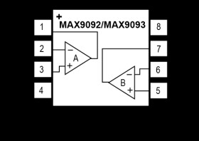 General-Purpose, Low-Voltage, Dual/Quad, Tiny Pack Comparators