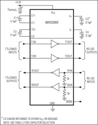 ±15kV ESD-Protected, 3.0 to 5.5V, Low-Power, Up to 250kbps, True RS-232 Transceiver