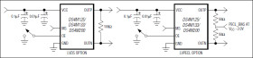 3.3V Margining Clock Oscillator with LVPECL/LVDS Output